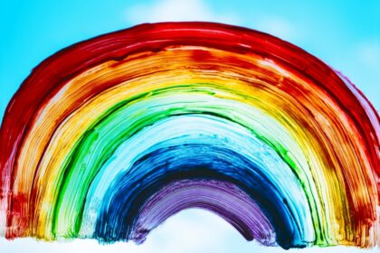 Attivati gli interventi a sostegno di Bolab Aps, AIAS Bologna Onlus e Fondazione ASPHI Onlus