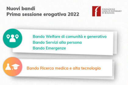 I bandi di finanziamento promossi dalla Fondazione Carisbo nel 2022: 2.550.000 euro per i macro-obiettivi Persone, Cultura e Sviluppo