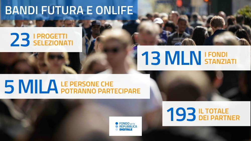Esito bandi Futura e Onlife Fondo per la Repubblica Digitale