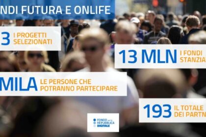 Esito bandi Futura e Onlife Fondo per la Repubblica Digitale